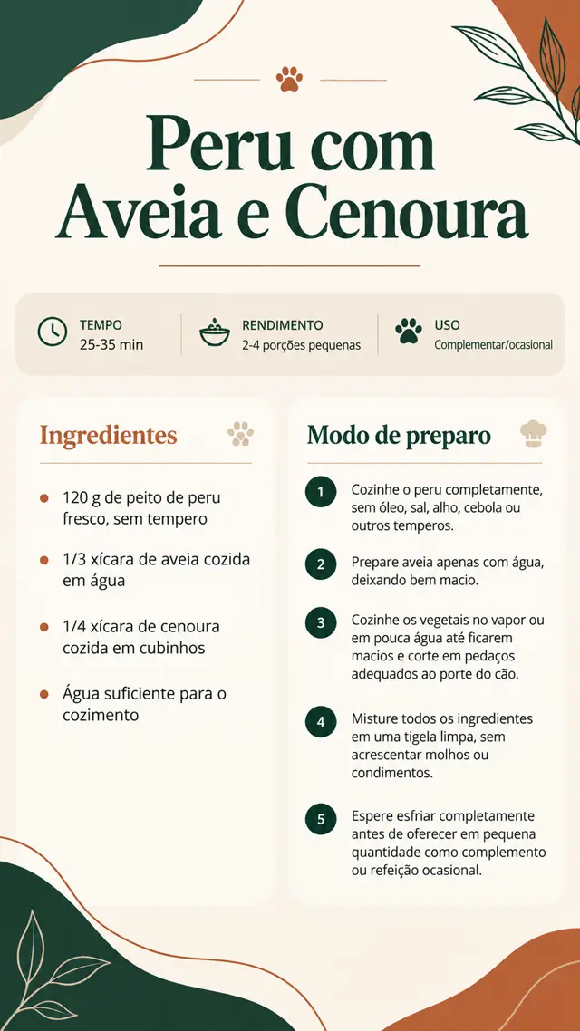 Receita de peru com aveia e cenoura